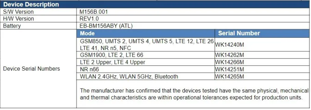 Informações Técnicas do Galaxy M15 5G - Imagem: Reprodução/FCC)