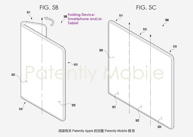 Registro de patente feito pela Samsung, sobre um celular dobrável que possui duas dobradiças e uma tela dividida em três partes.