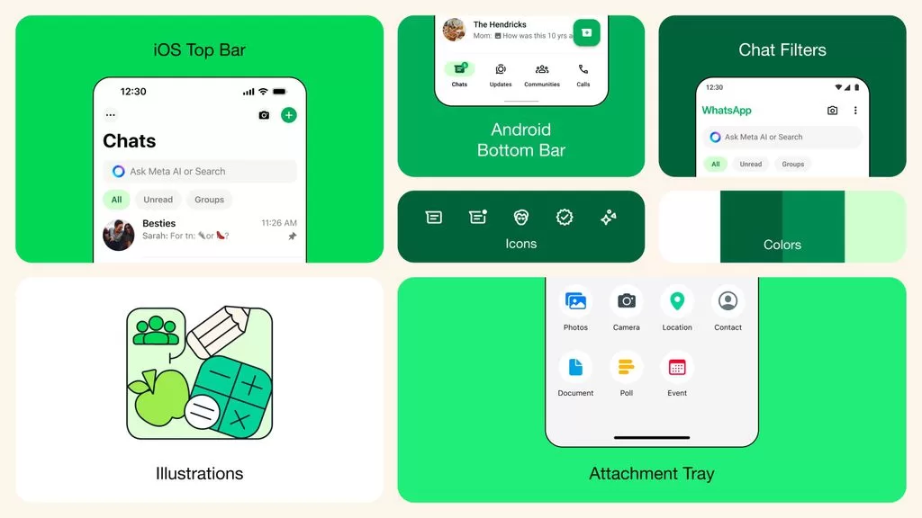 Mudanças de design recentes no WhatsApp