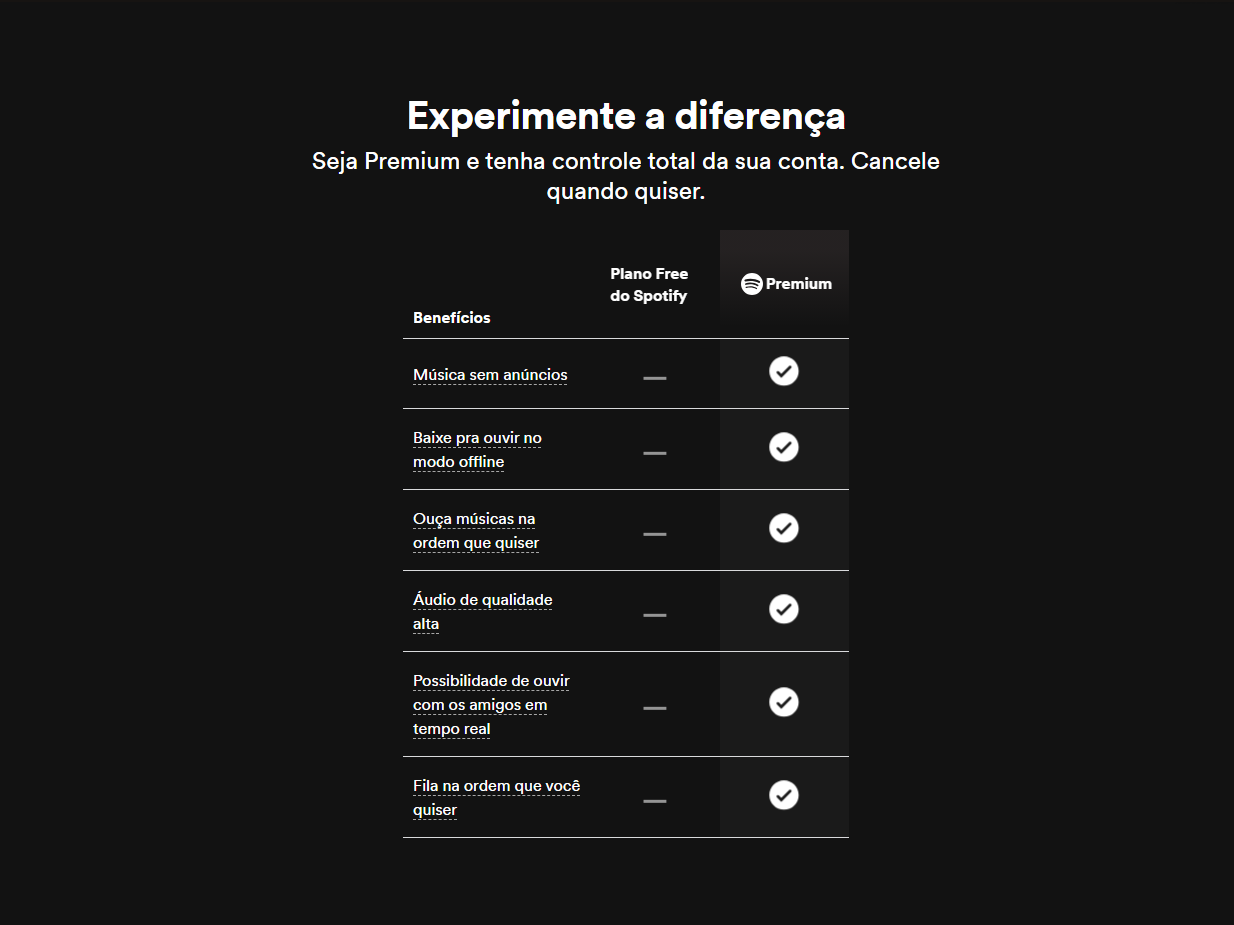 Spotify possui dois planos: Plano Free e Premium